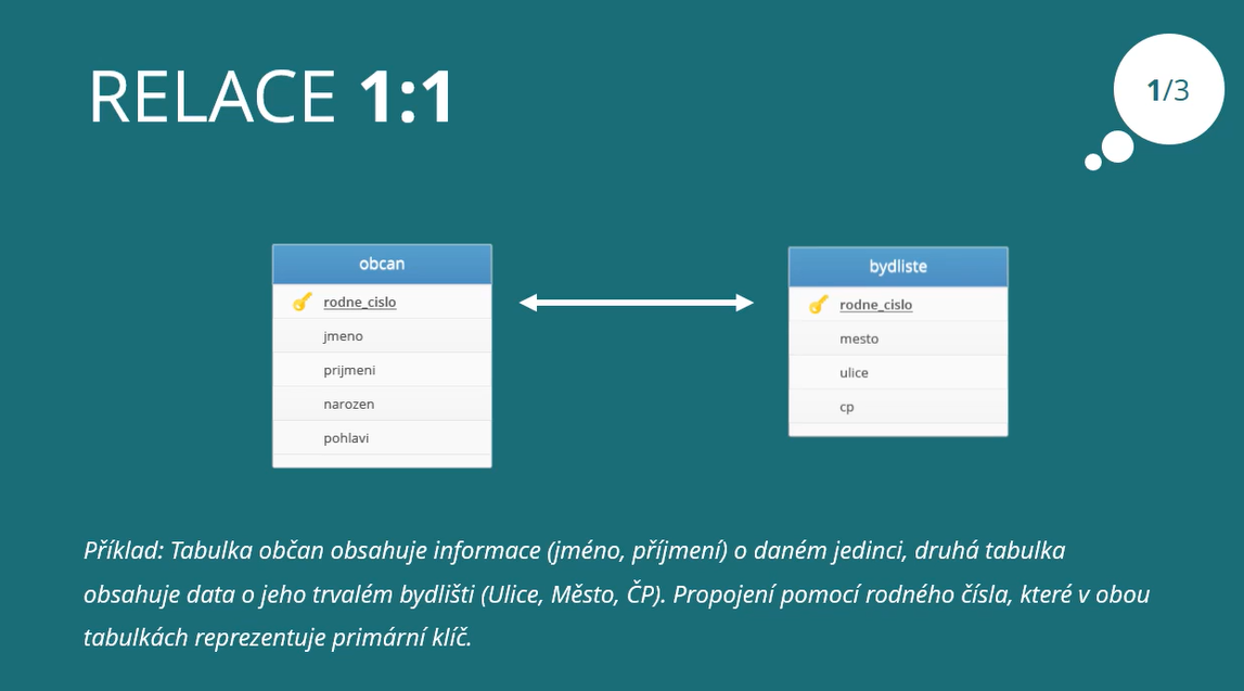 Data lze jednoduše spojit do jedné tabulky, relace 1 : 1 není potřeba (lepší přehlednost)