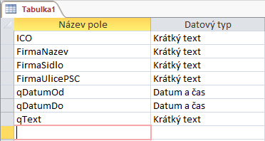 Tabulka parametrů