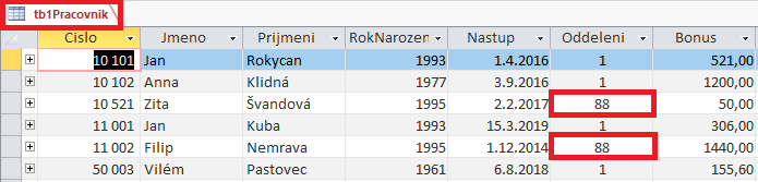 Aktualizovaná data